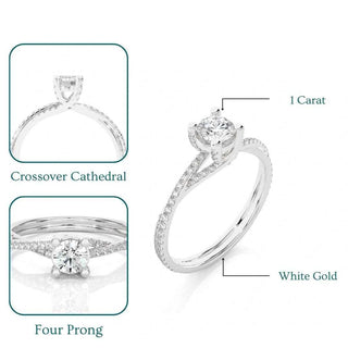 1 Carat Round Moissanite Twisted Solitaire Ring In White Gold